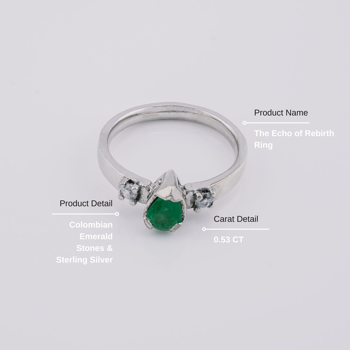 The Echo of Rebirth Colombian Emerald Ring in 0.53 ct Sterling Silver
